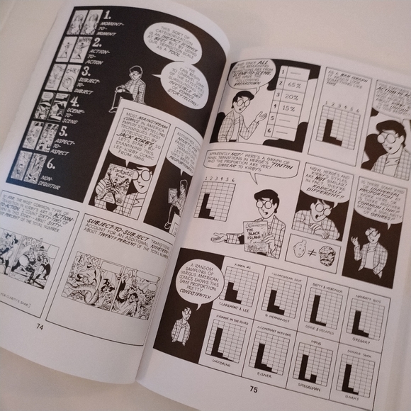 Understanding Comics by Scott McCloud - Picture 5 of 8